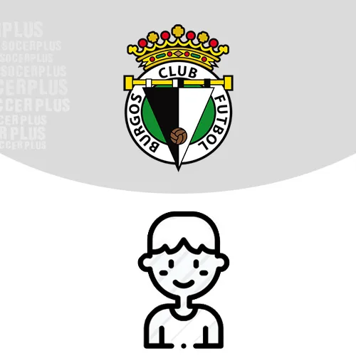 Burgos CF Set Kinder