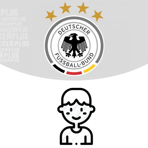 Germany 2020 Home Kids Kit