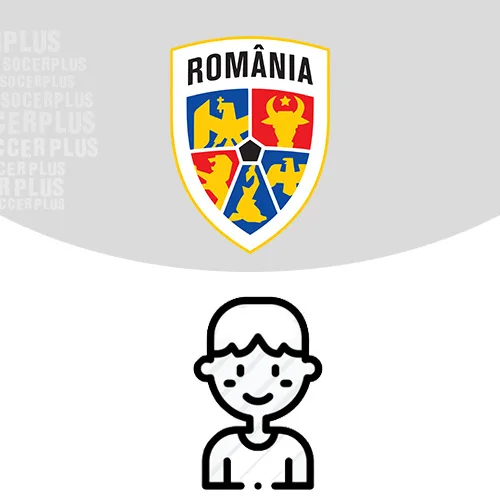 Romania Kids Kit