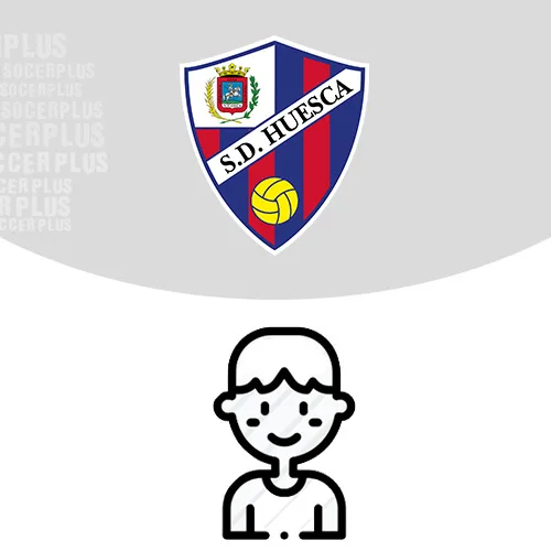 Huesca Set Kinder